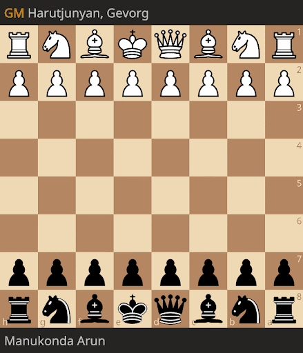 Chess moves animation — Zero Blunder Chess Academy